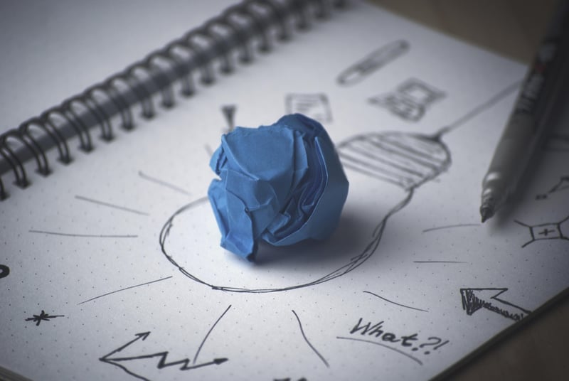 Idea Innovation Imagination