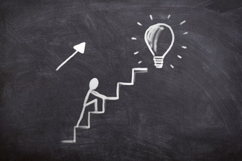 Continuous Improvement